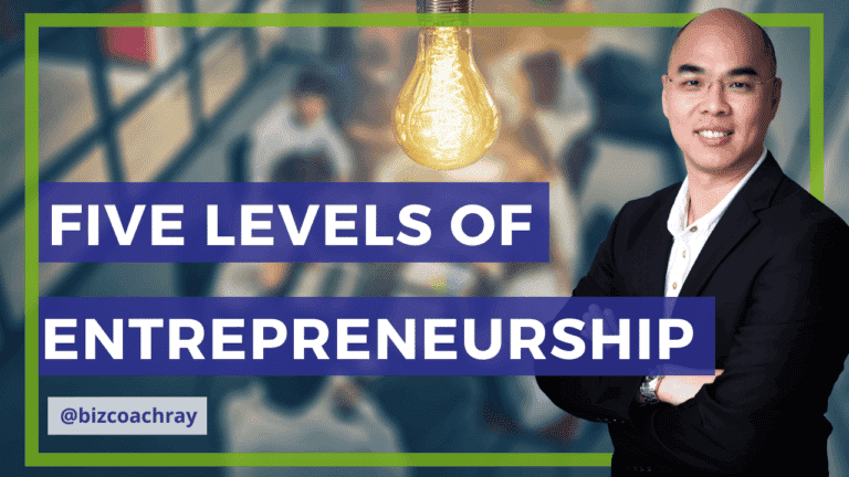 The 5 Levels of the Entrepreneurial Mindset